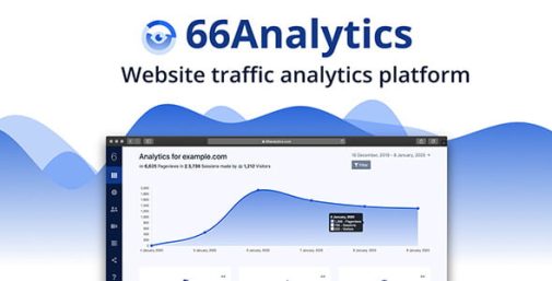 دانلود 66Analytics اسکریپت آمارگیر